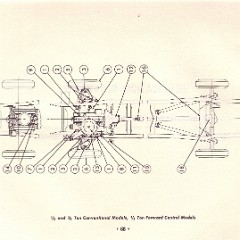 1963_Chevrolet_Truck_Owners_Guide-66