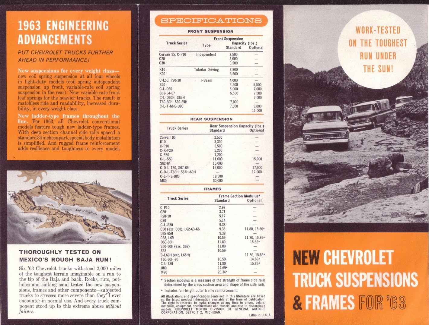 1963_Chevrolet_Truck_Suspensions_Booklet-01