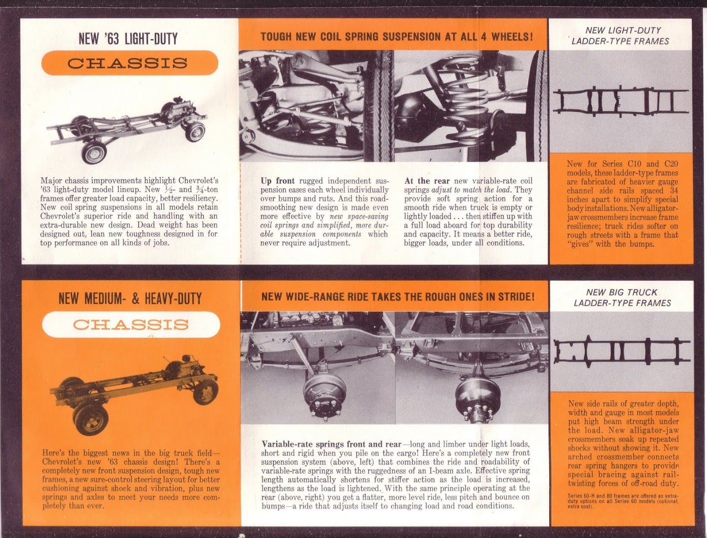 1963_Chevrolet_Truck_Suspensions_Booklet-02