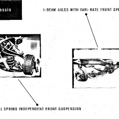 1963_Chevrolet_Truck_Engineering_Features-26