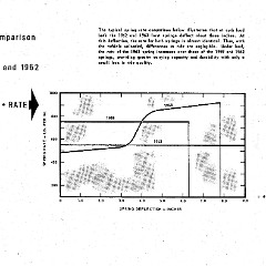 1963_Chevrolet_Truck_Engineering_Features-43