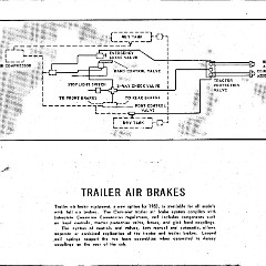 1963_Chevrolet_Truck_Engineering_Features-56