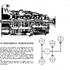 1963_Chevrolet_Truck_Engineering_Features-73