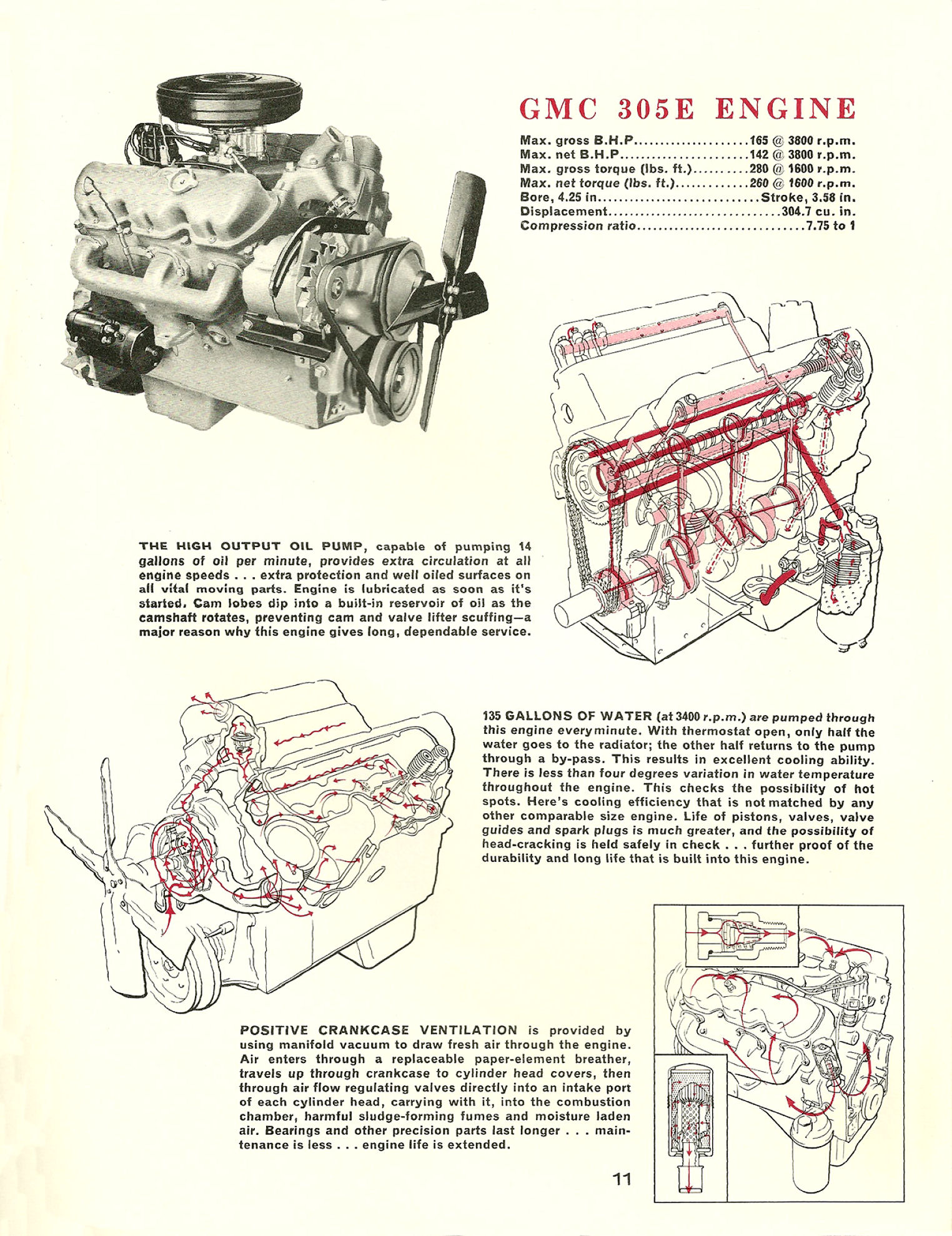 1964_GMC_Suburbans_and_Panels-11