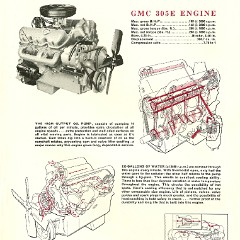 1964_GMC_Suburbans_and_Panels-11