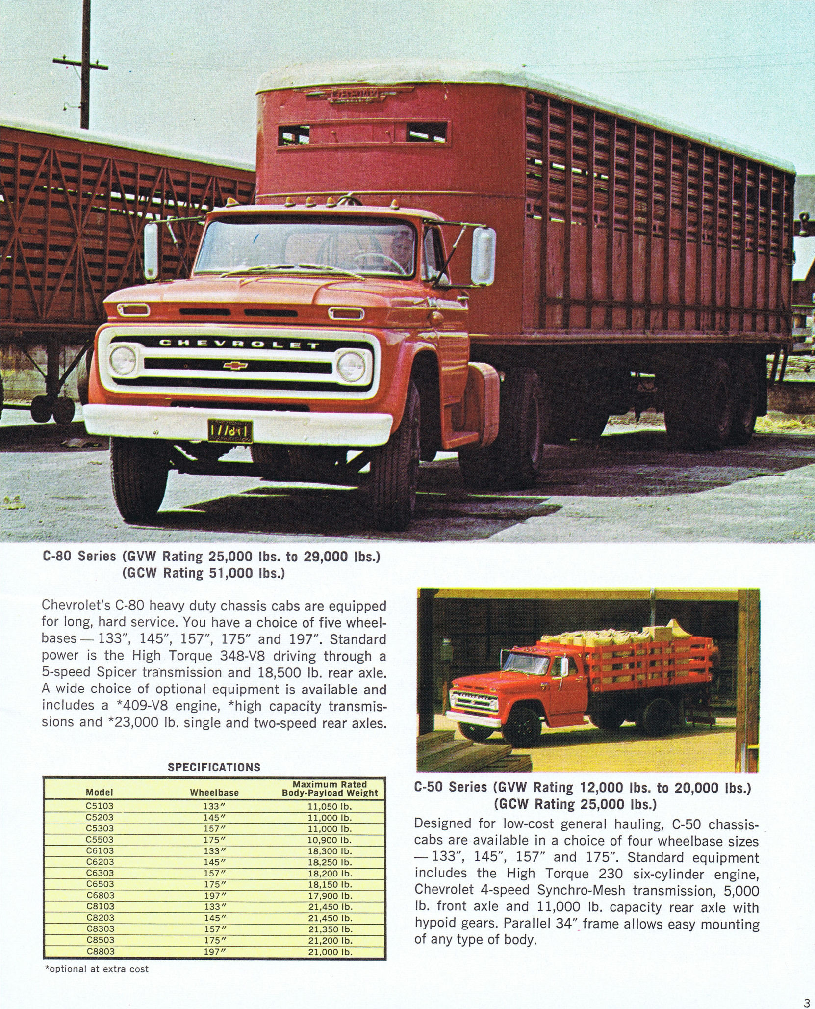 1965_Chevrolet_Medium_and_HD-03