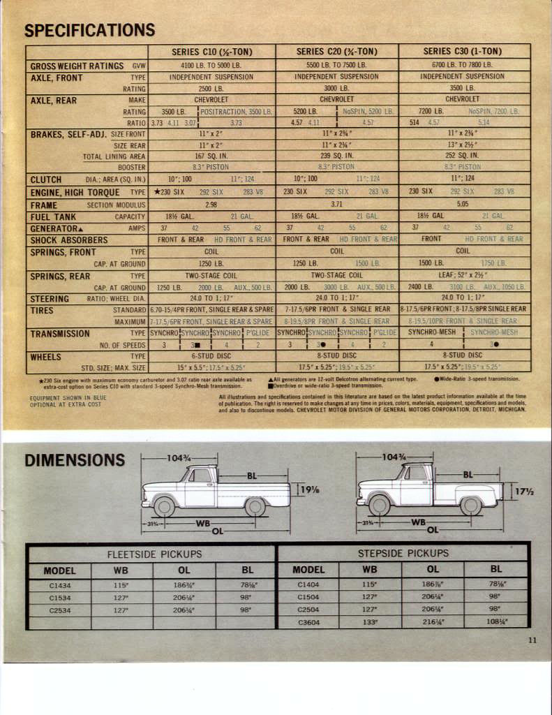 1965_Chevrolet_Pickup-11