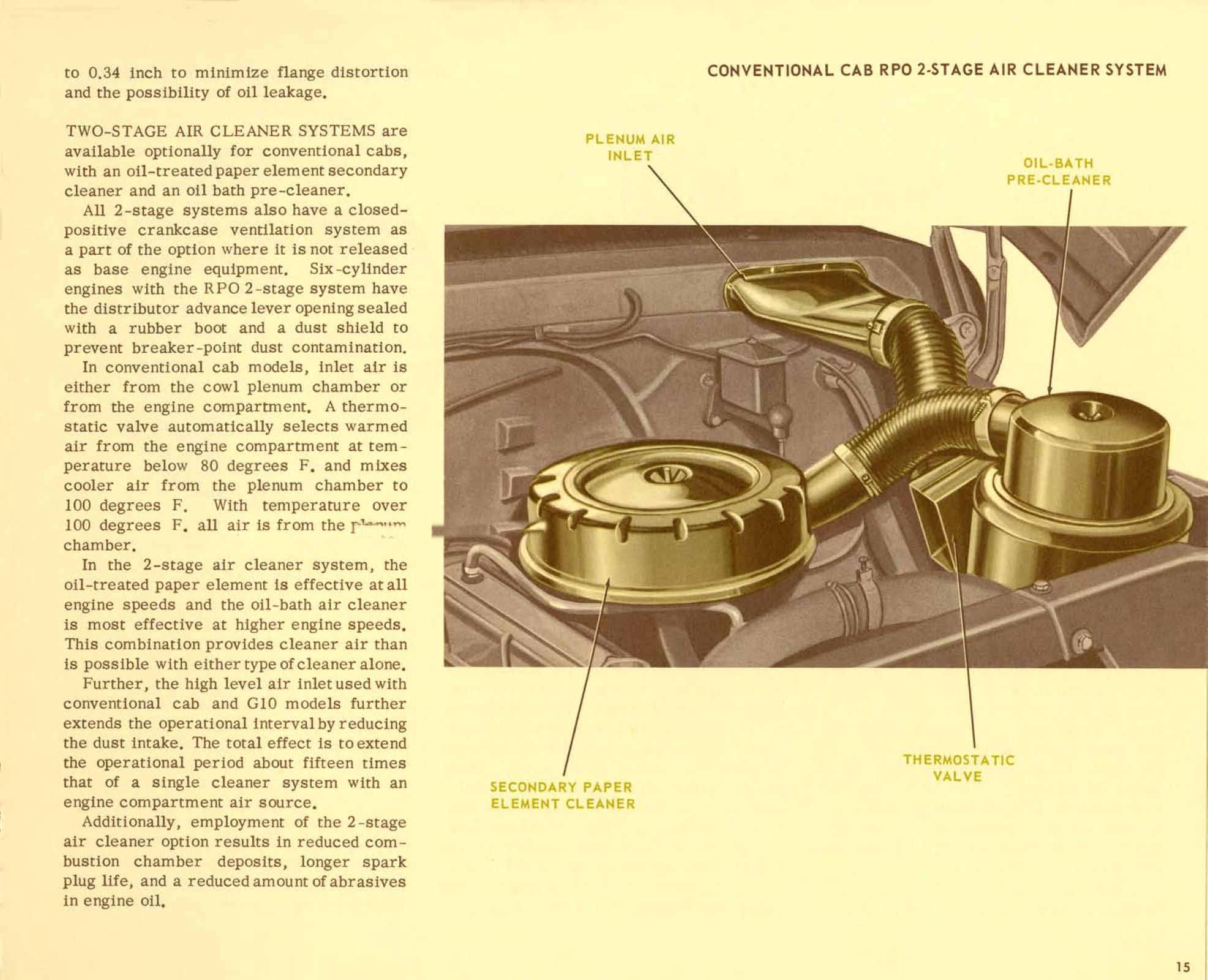 1965_Chevrolet_Truck_Engineering_Features-15