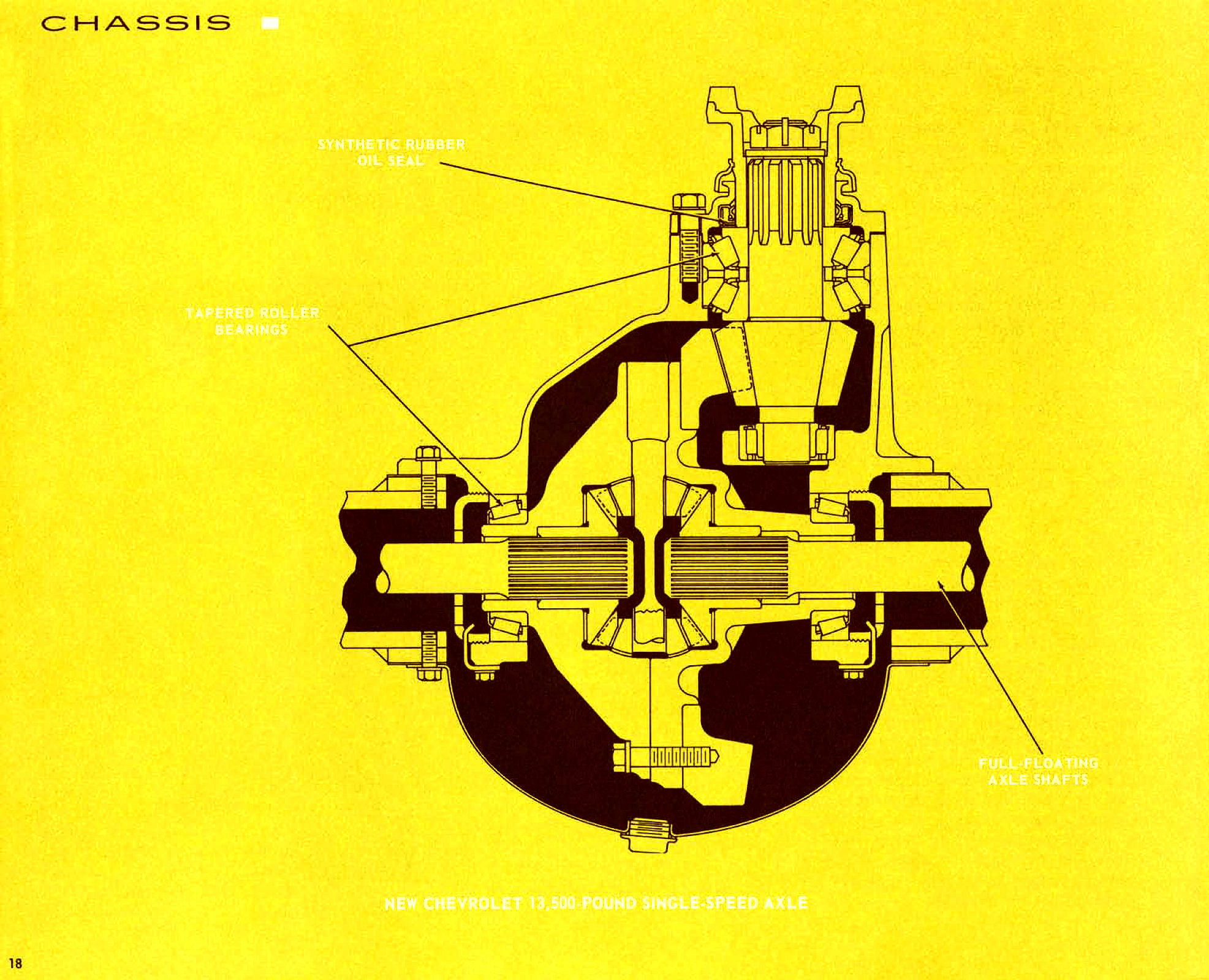 1965_Chevrolet_Truck_Engineering_Features-18