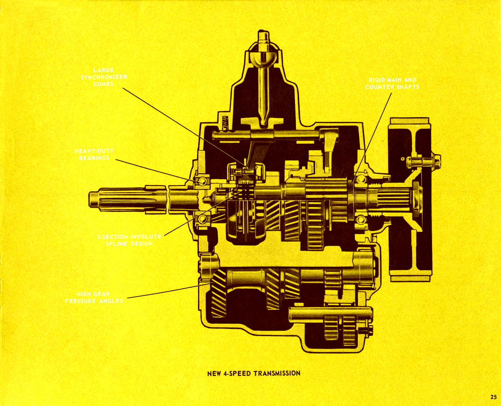 1965_Chevrolet_Truck_Engineering_Features-25