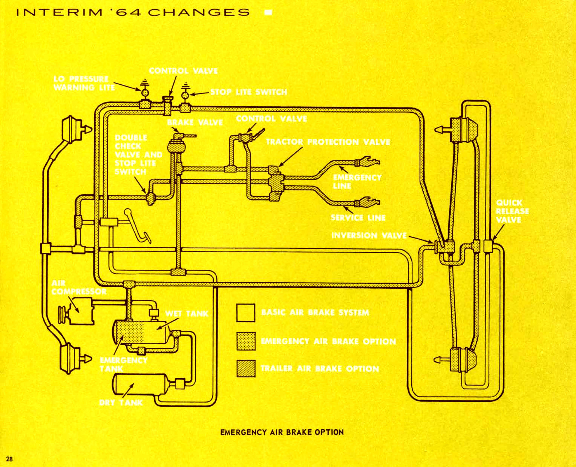 1965_Chevrolet_Truck_Engineering_Features-28