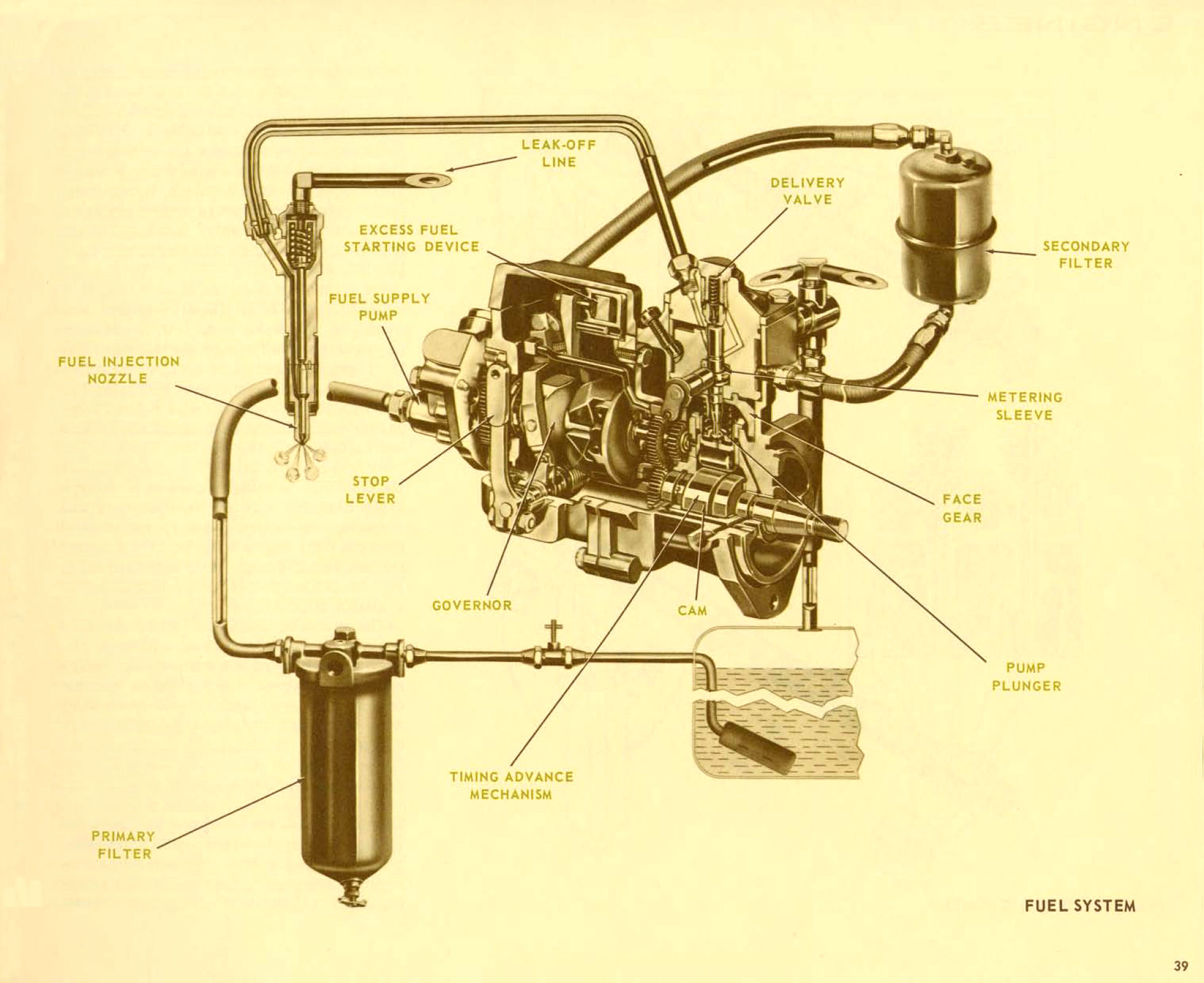 1965_Chevrolet_Truck_Engineering_Features-39