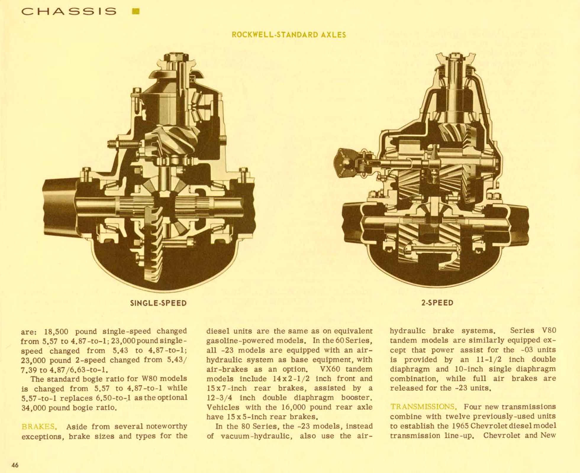 1965_Chevrolet_Truck_Engineering_Features-46