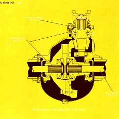 1965_Chevrolet_Truck_Engineering_Features-18