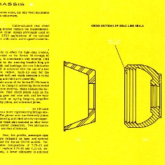 1965_Chevrolet_Truck_Engineering_Features-20