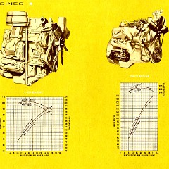 1965_Chevrolet_Truck_Engineering_Features-42