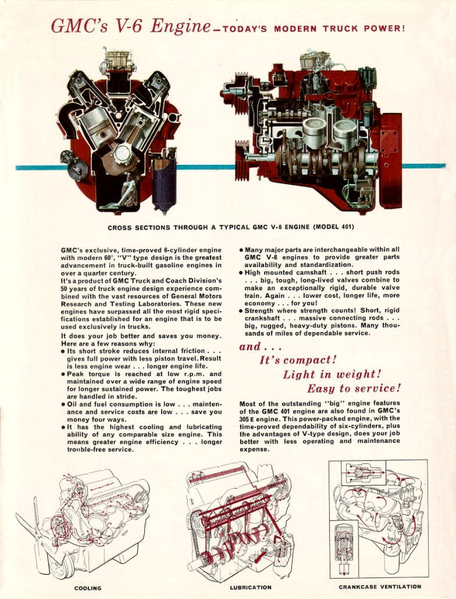 1965_GMC_Suburbans_and_Panels--05