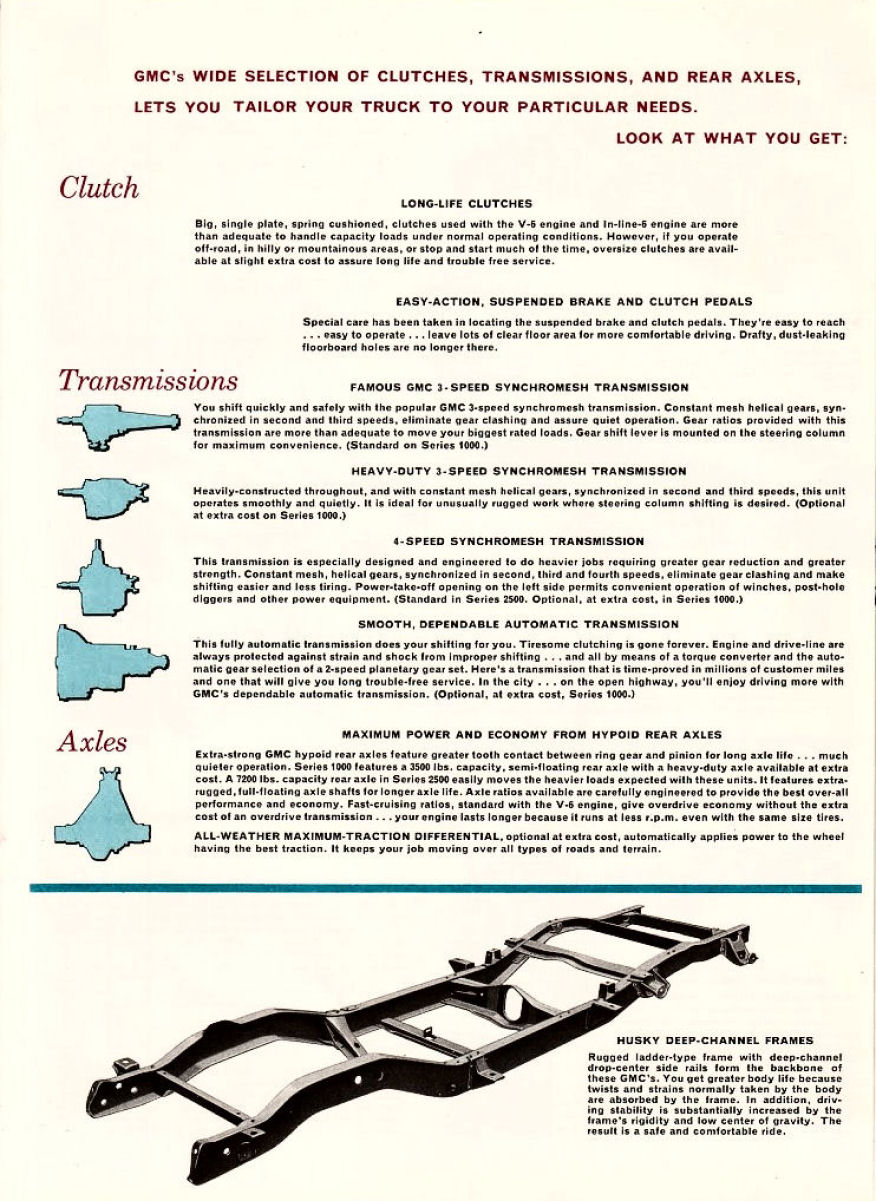 1965_GMC_Suburbans_and_Panels--08