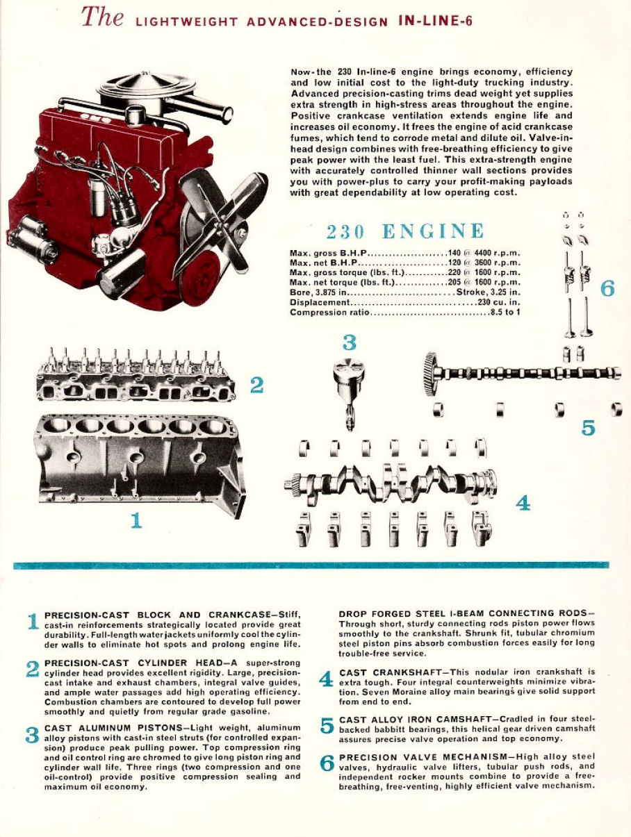 1965_GMC_Suburbans_and_Panels--10