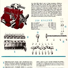 1965_GMC_Suburbans_and_Panels--10