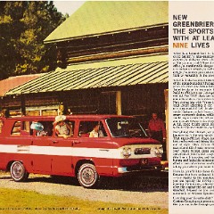 1965_Corvair_Greenbrier-02