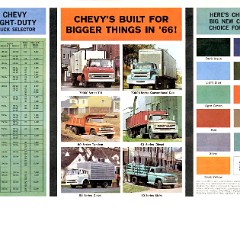 1966_Chevrolet_Light_Duty_Trucks-08