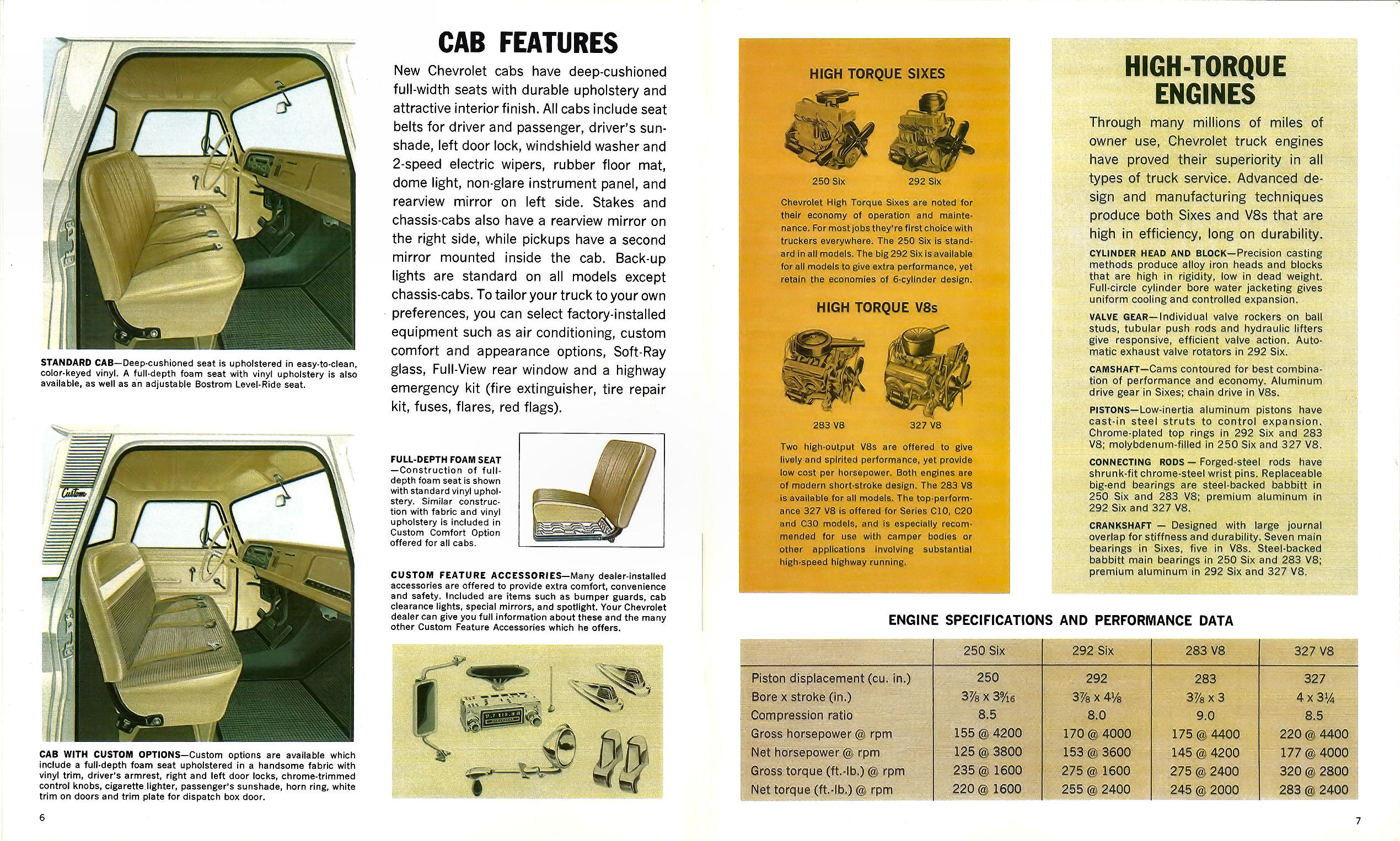 1966_Chevrolet_Pickups-Stakes_R1-06-07