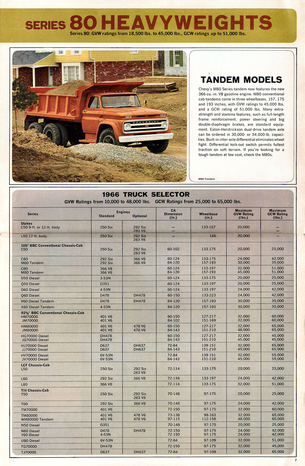 1966_Chevrolet_50_to_80_Truck-08