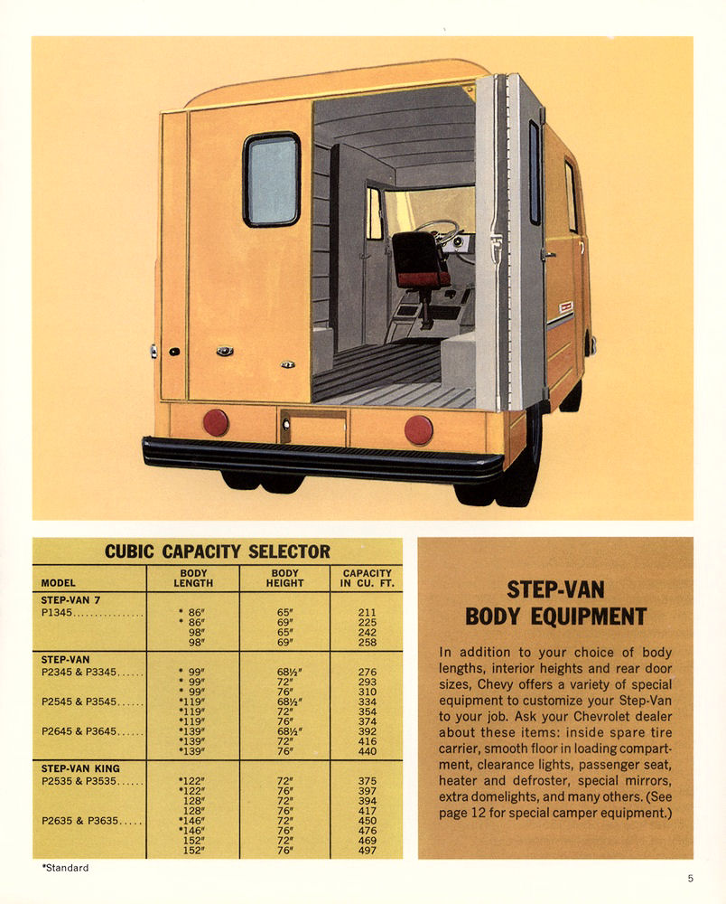 1966_Chevrolet_Step_Van-05