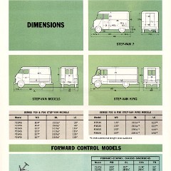 1966_Chevrolet_Step_Van-10