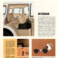 1966_Chevrolet_Tilt_Cab_Truck-03