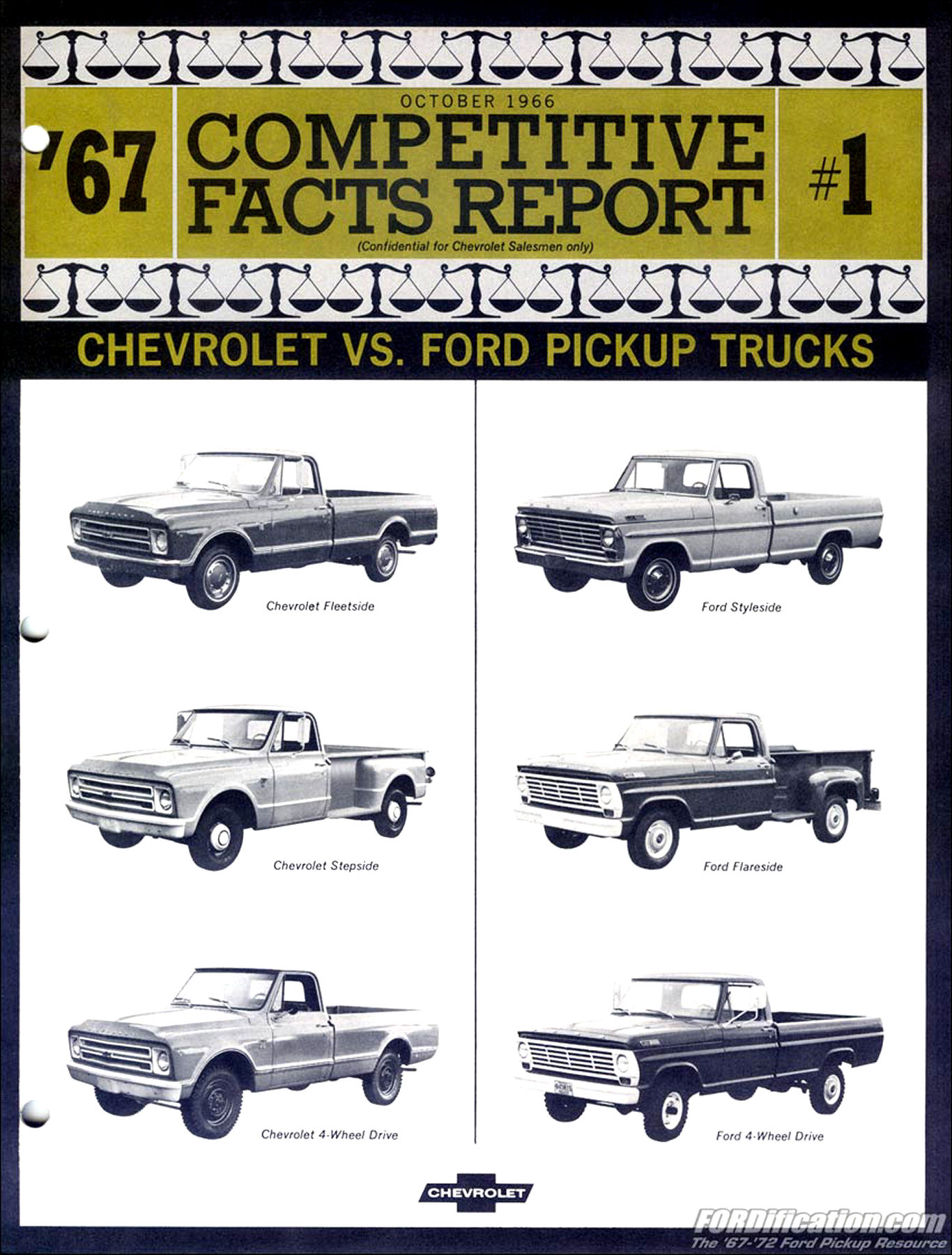 1967 Chevrolet vs Ford Trucks Competitive Facts-01