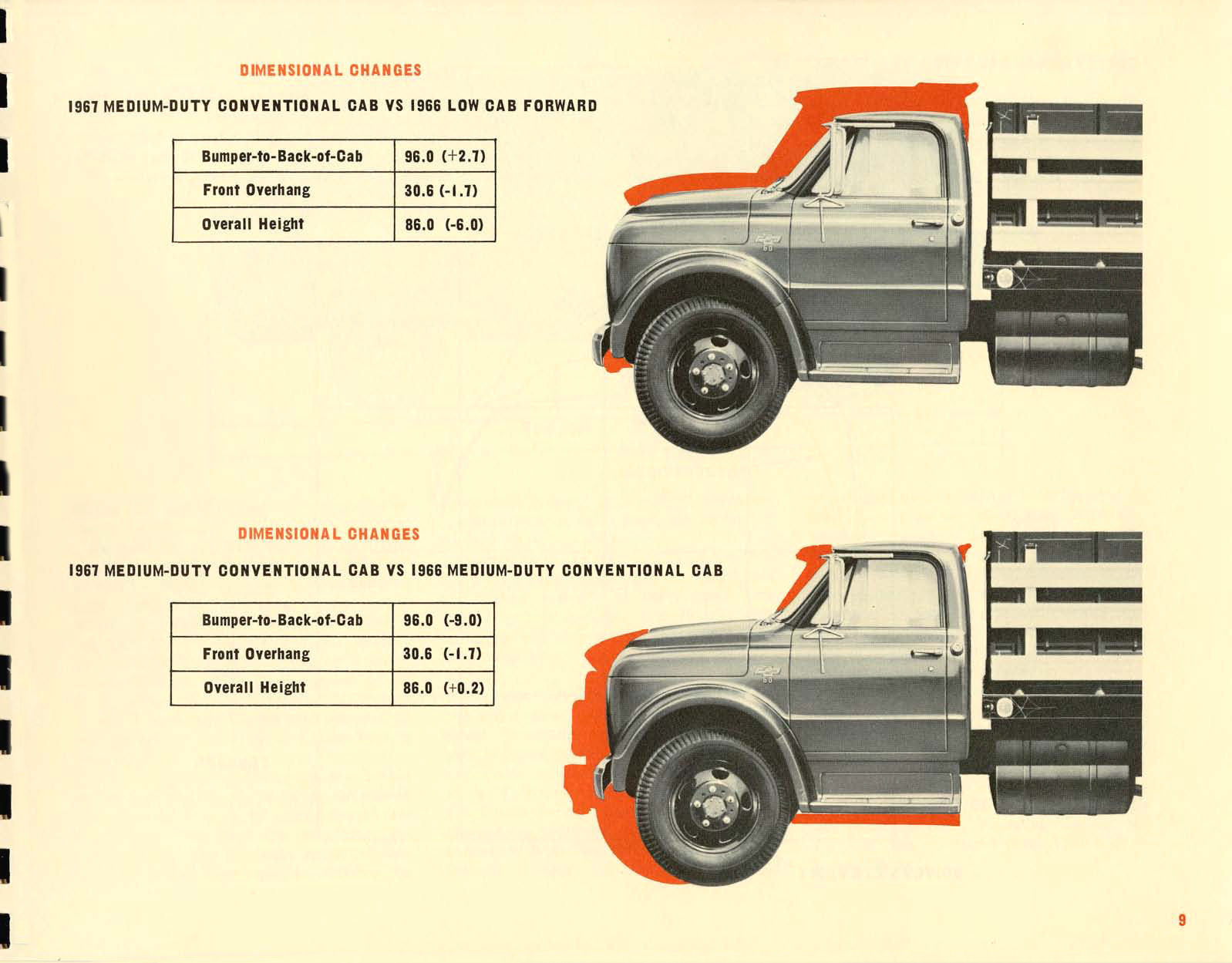 1967_Chevrolet_Truck_Engineering_Features-09