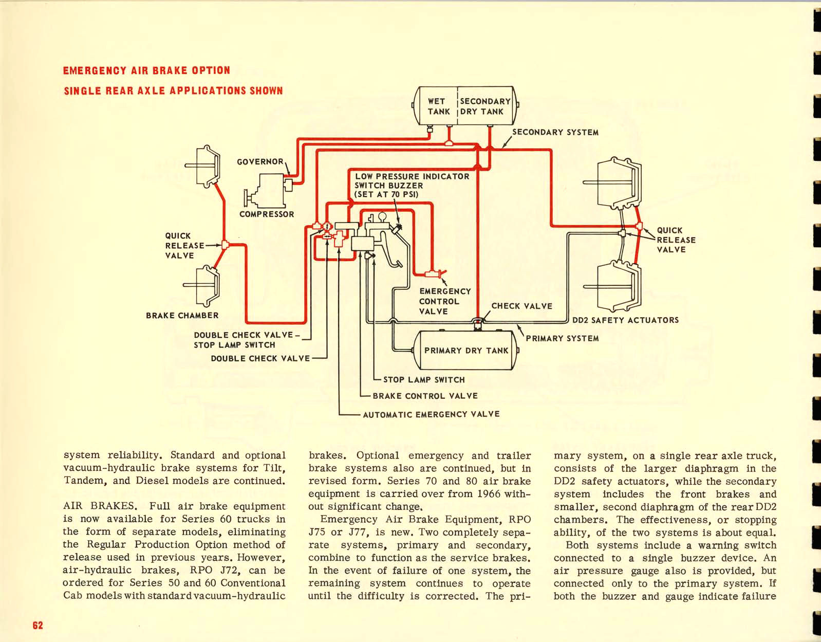 1967_Chevrolet_Truck_Engineering_Features-62