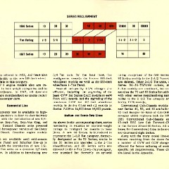 1967_Chevrolet_Truck_Engineering_Features-05