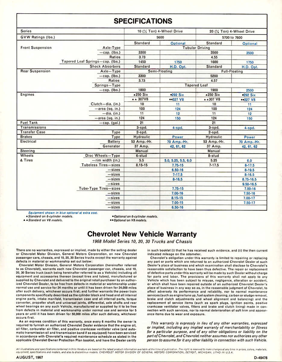 1968_Chevrolet_4WD_Trucks-06