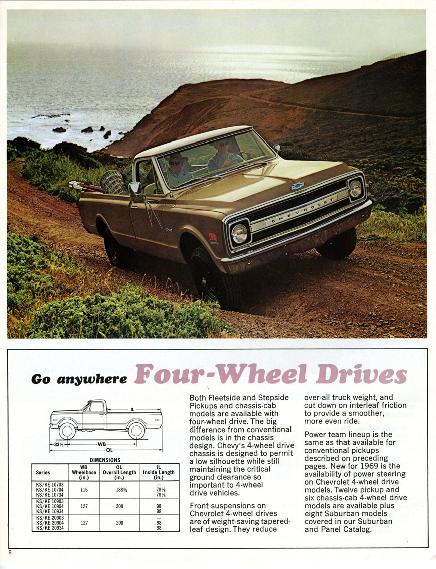 1969_Chevrolet_Pickups-08