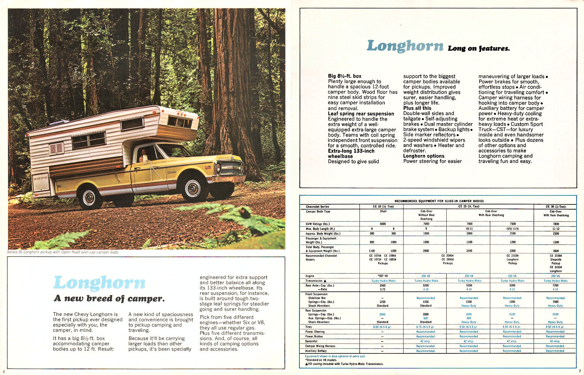 1969_Chevrolet_Rec_Vehicles_R-1-06-07