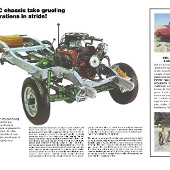 1970_GMC_4WD-04-05