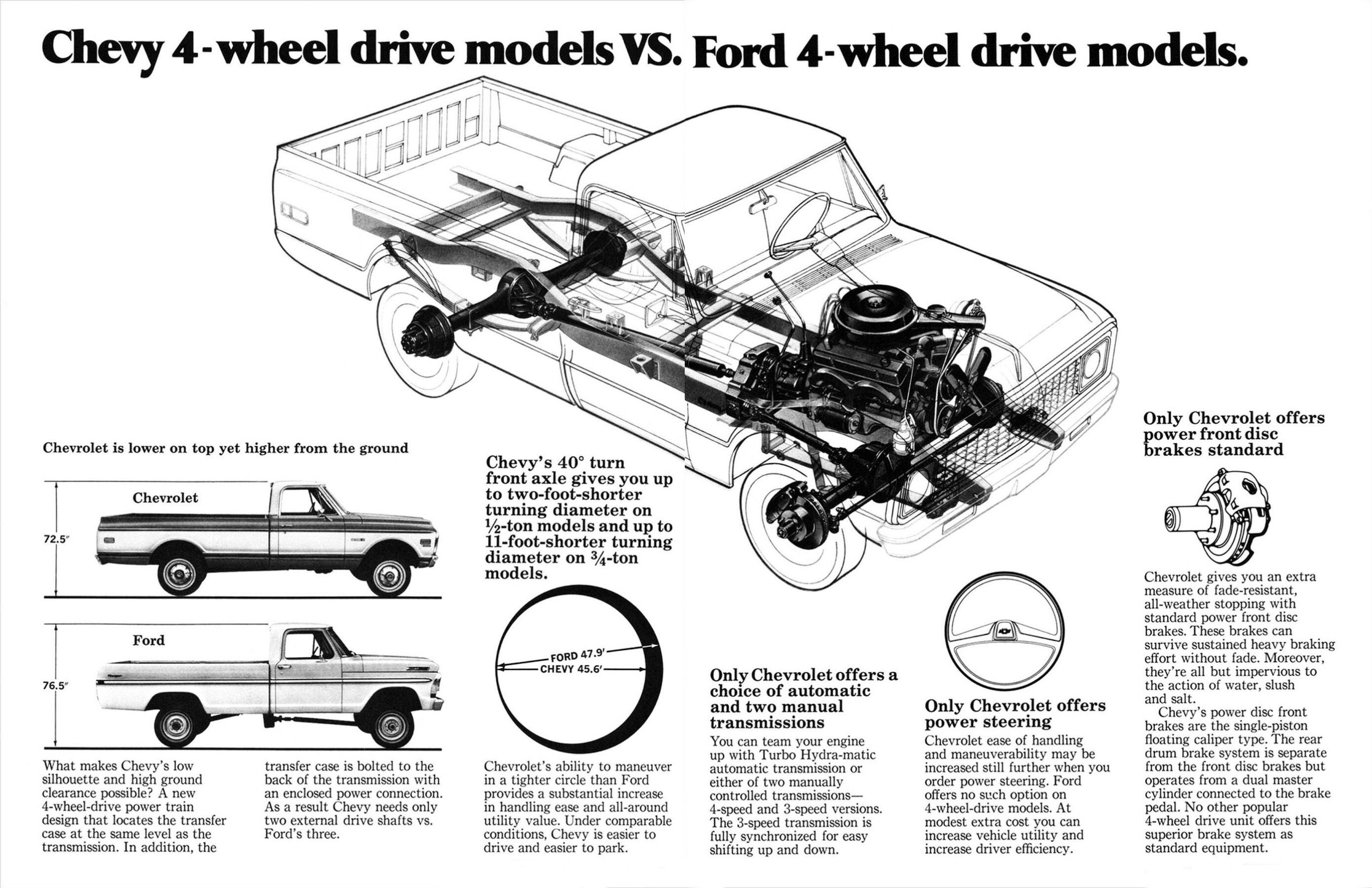 1971 Chevrolt Truck Challenges-02-03