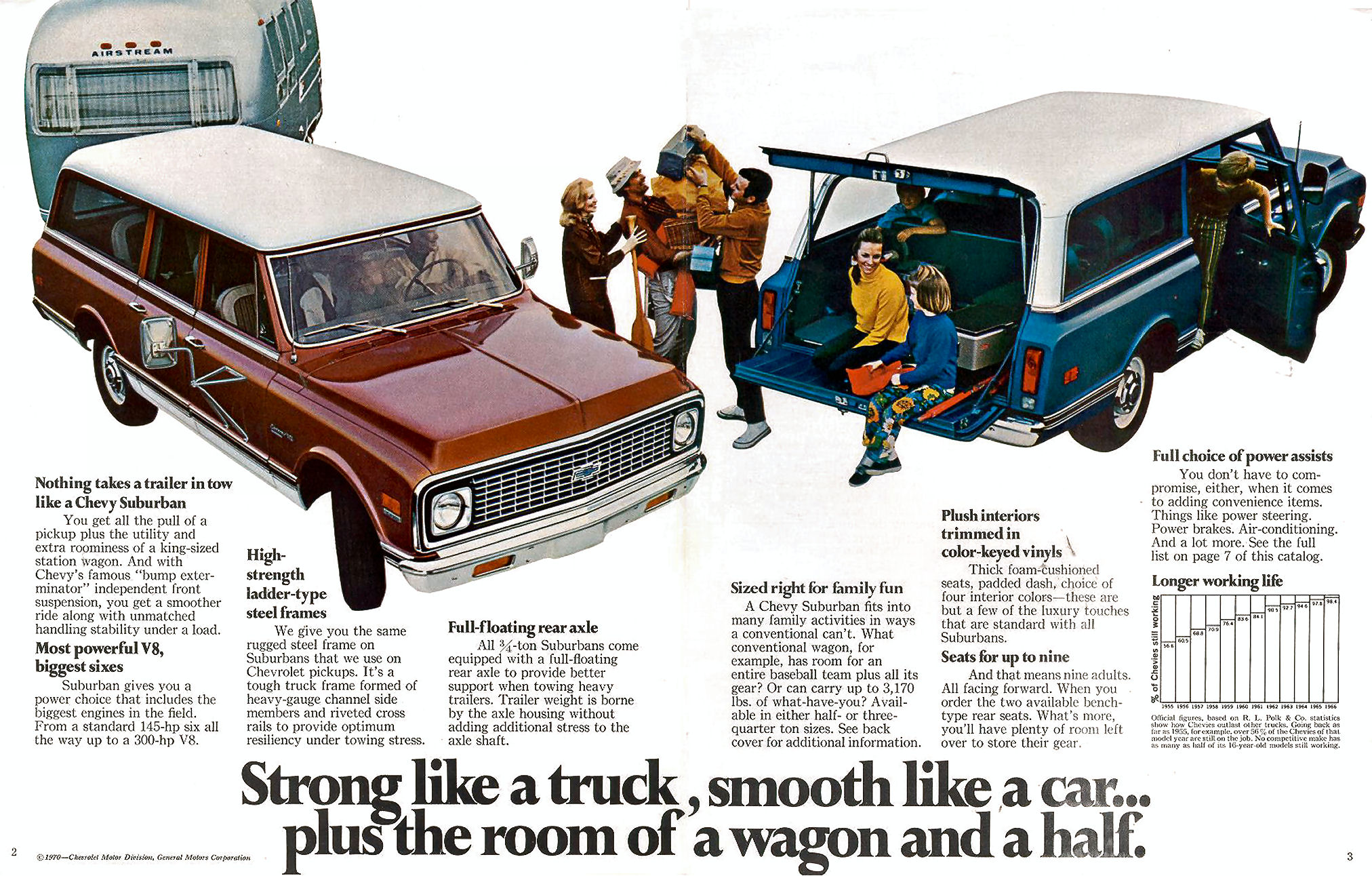 1971_Chevy_Suburban-02-03