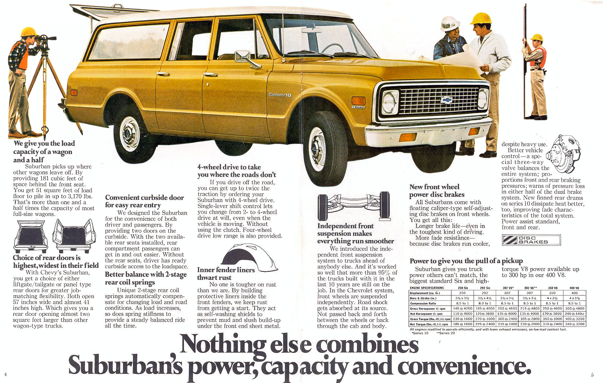 1971_Chevy_Suburban-04-05