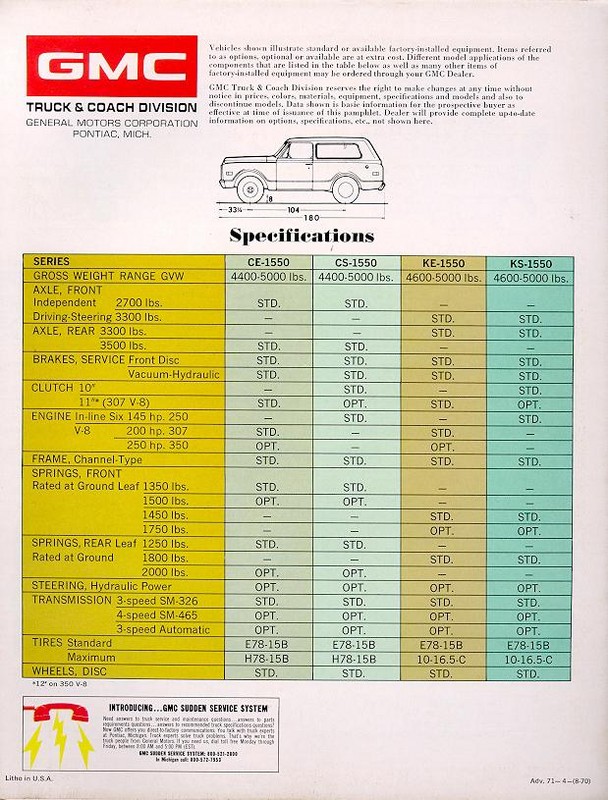 1971_GMC_Jimmy-08