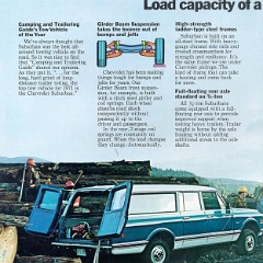 1972_Chevy_Suburban-02