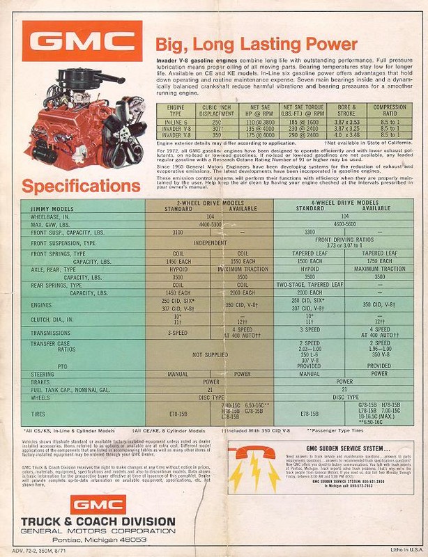 1972_GMC_Jimmy-04