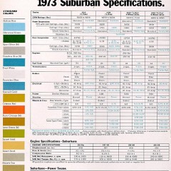 1973_Chevy_Suburban-12