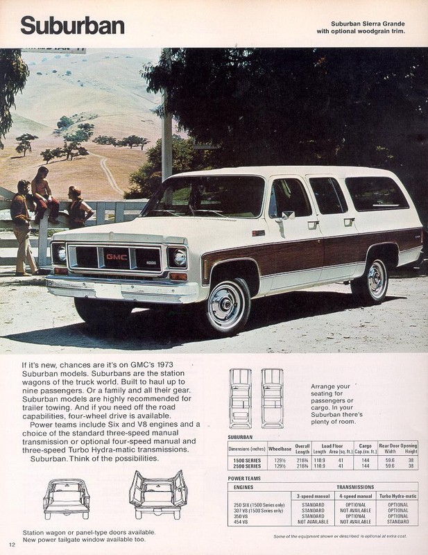 1973_GMC_Light_Duty_Trucks-12