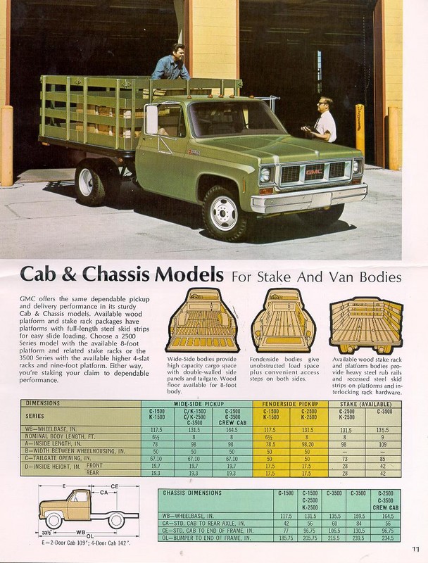 1973_GMC_Pickups_and_Suburbans-11