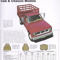 1974_GMC_Pickups-11