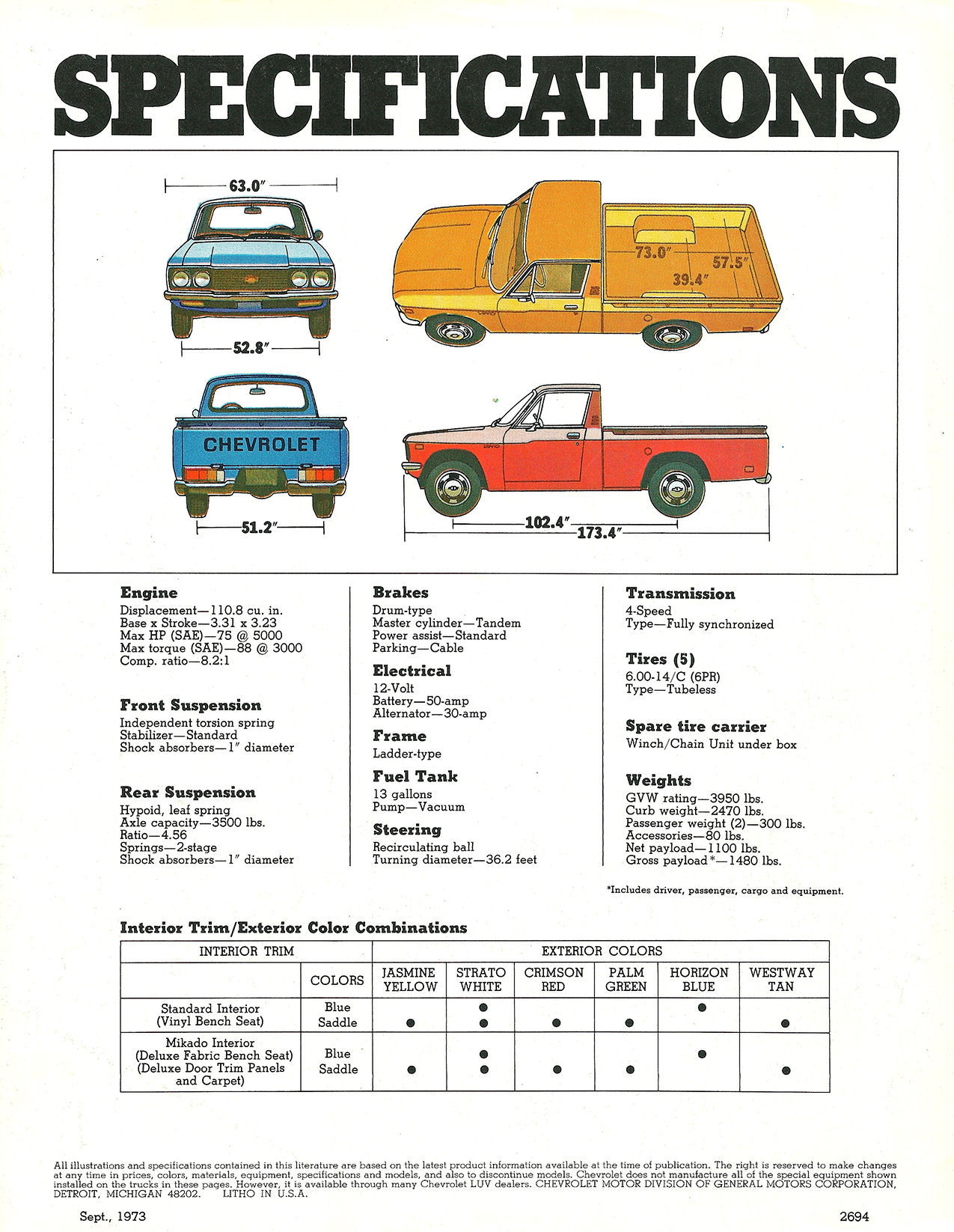 1974_Chevy_LUV-04